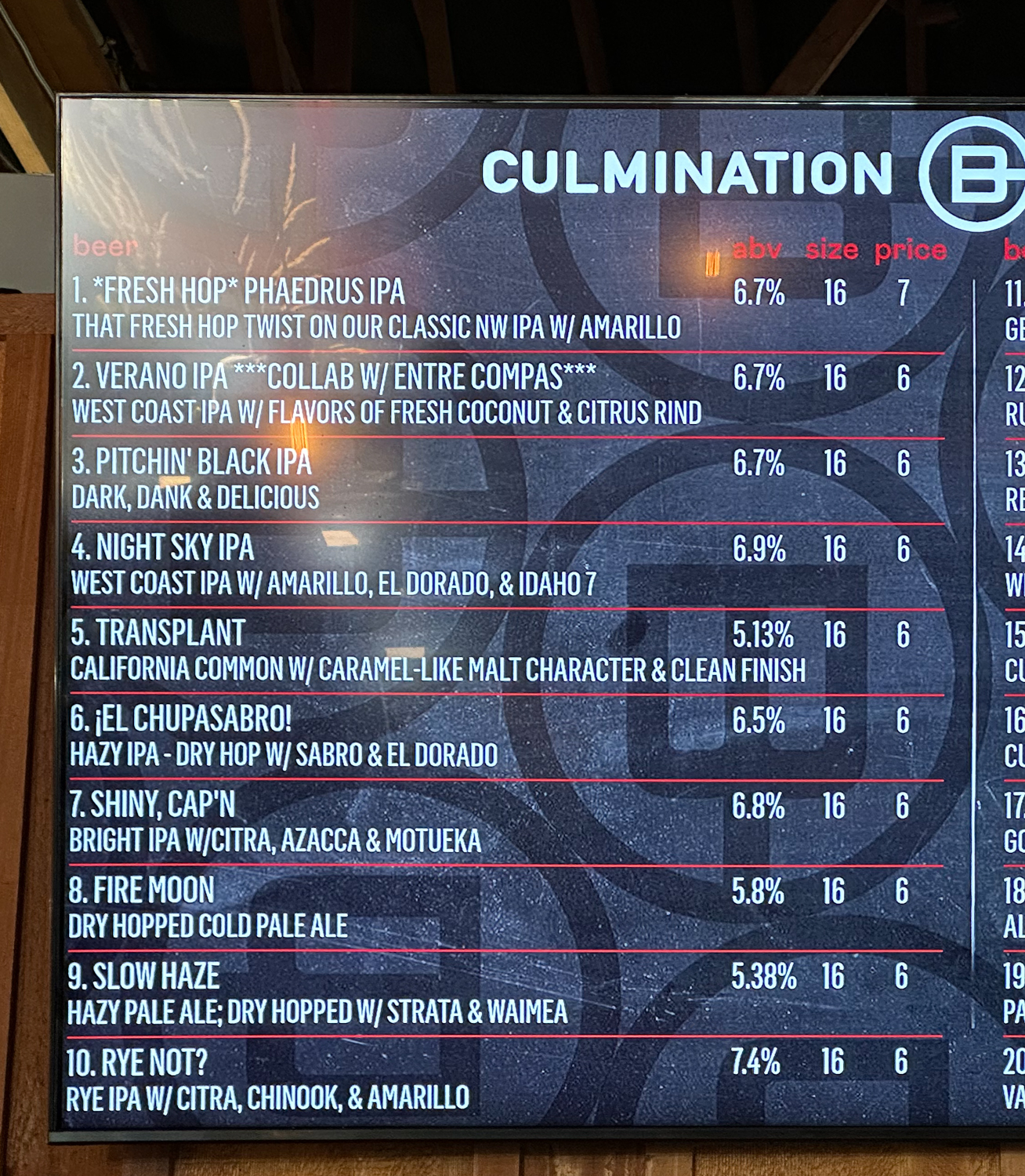 Friendstoberfest 2022 Culmination Brewing Photo by Steven Shomler